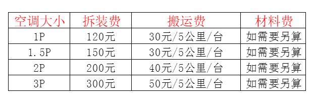 临澧空调移机及费用电话在哪里找